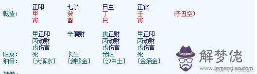 八字桃花運查詢：怎麼看八字里的桃花運