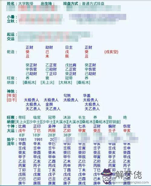 算八字一定需要準確的時辰嗎？不知道出生時間的怎麼辦