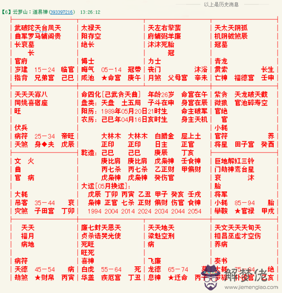 能查身宮的八字排盤：八字排盤 相士算命 可信嗎？