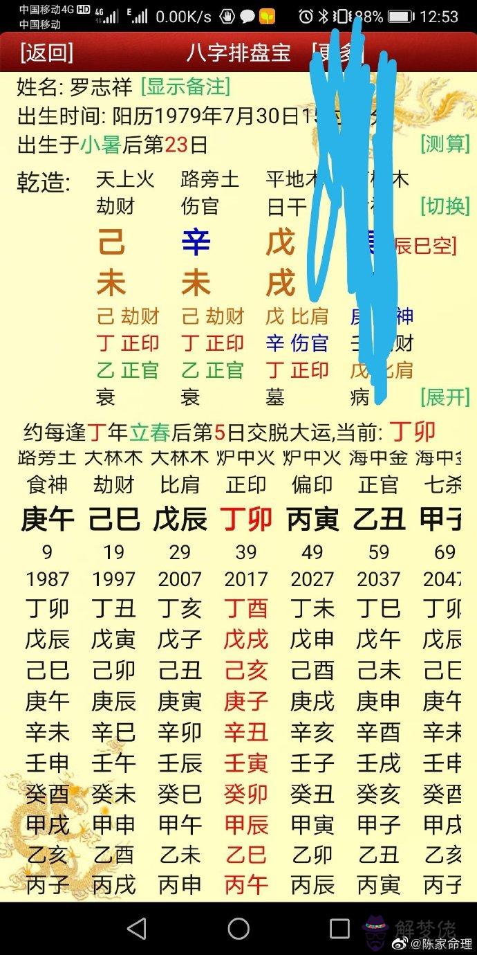 怎麼查八字缺什麼：怎樣查五行缺什麼？