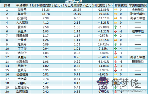 八字開頭的成語有哪些：八字打頭的成語有哪些