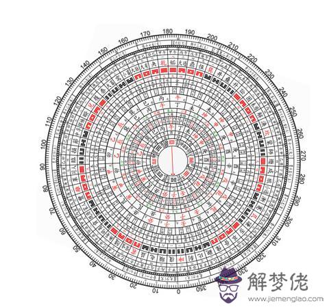 按上八字下八字對正時：長安福特福克斯1.8正時的對法