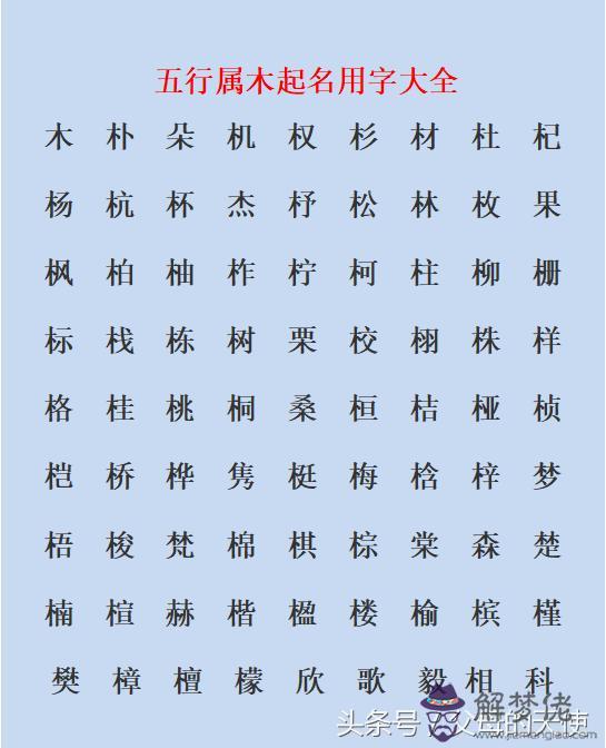 帶有八字偏旁的字