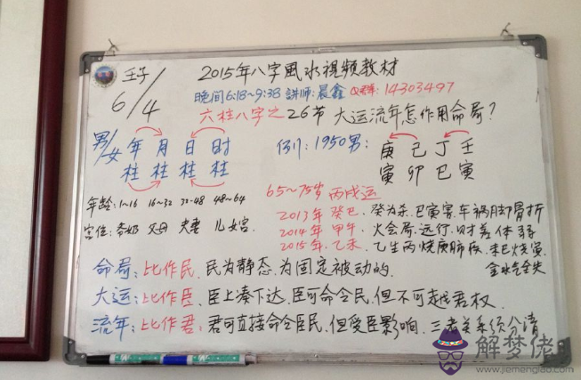 八字怎麼排大運：四柱八字排盤大運怎麼看