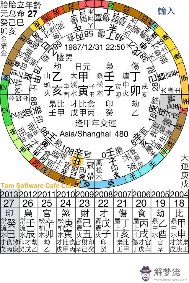 算命生辰八字農歷：農歷生辰八字算命