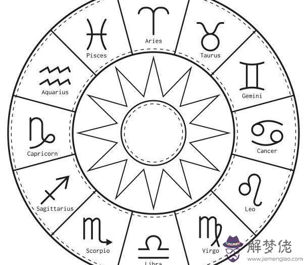 女命什麼八字克夫