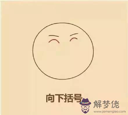倒八字眉怎麼修