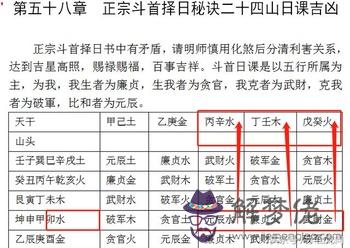 八字天干三個壬相連