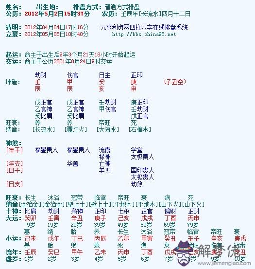 靈匣網八字推盤