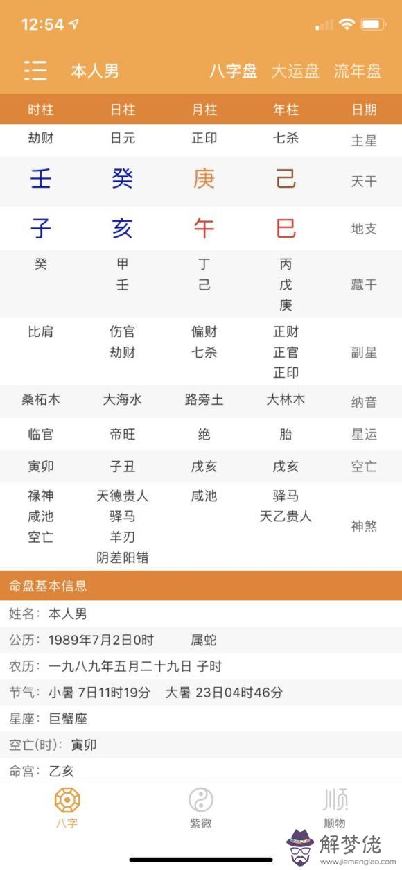 八字怎麼看婚期：免費生辰八字測婚期