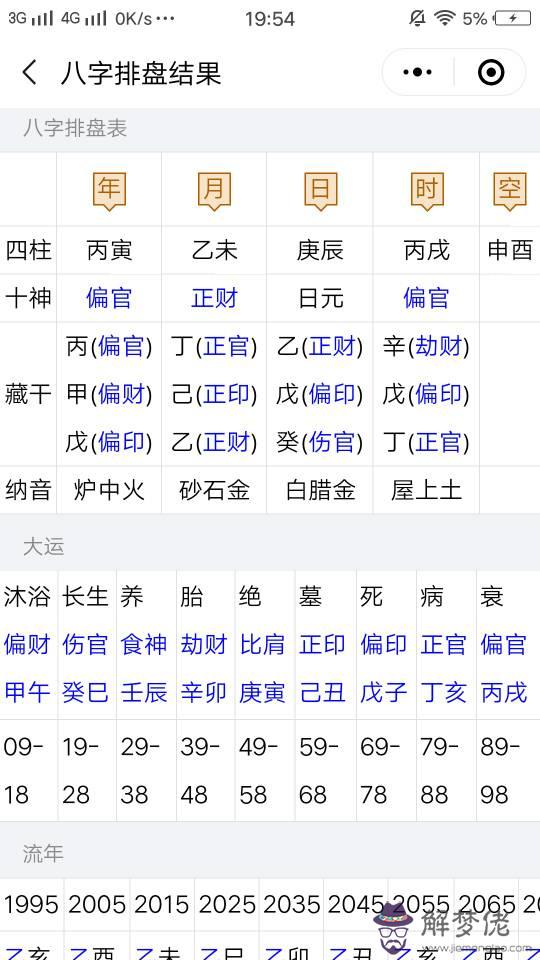 改八字后注意事項