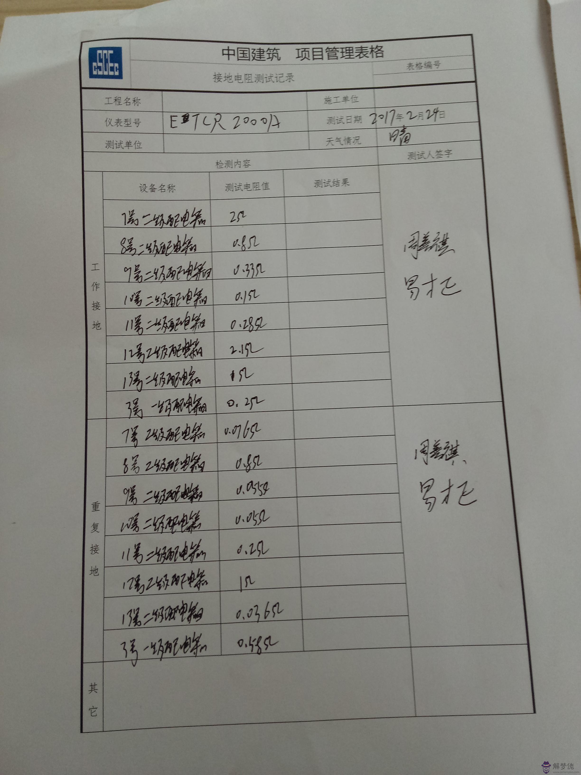 按八字測試測試打分：按生辰八字孫藝宸測試打分