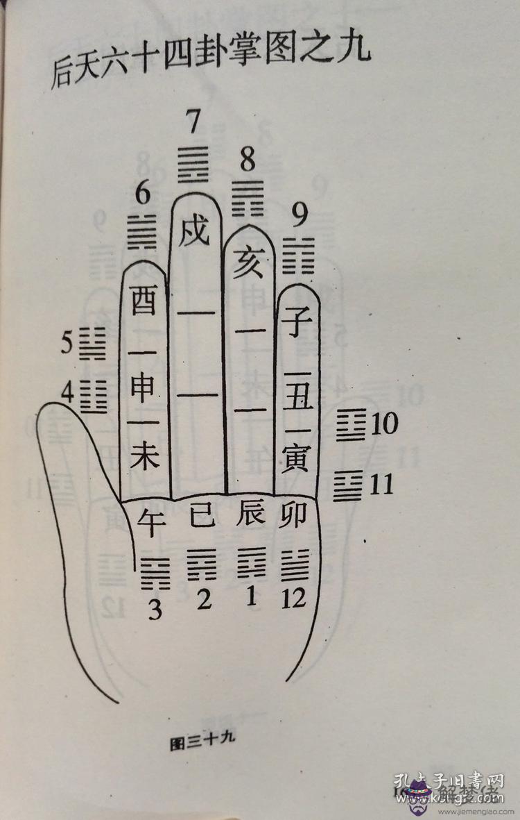 現在有沒有周易四柱八字測算比較準的老師呢？之前...