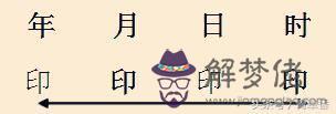 從強格八字欣賞：偏強格與從強格八字區別