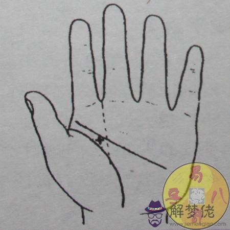 哪種人八字智慧過人：1988年12月26日中午一點左右命運和運勢詳細資料