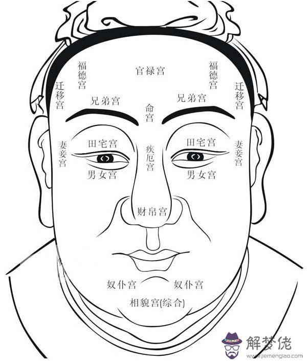 石家莊什麼地方算命，或拆八字，還有看相的都可以，哪弄的比較準啊，求各位朋友指點！