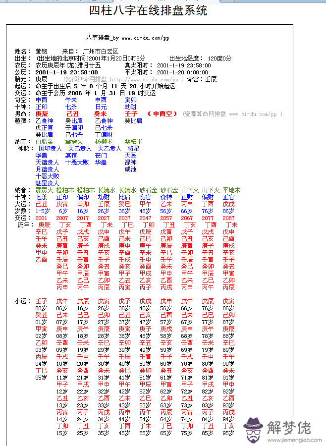 八字四柱免費排盤：免費四柱八字排盤？