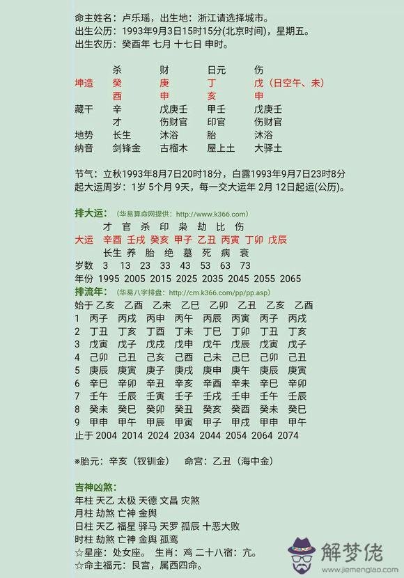 生辰八字算命婚姻配對免費測試：生辰八字算命婚姻配對是真是假?準不準啊?