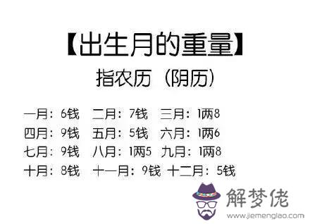 八字算命稱骨法：稱骨論命準嗎?相比八字算命那個更準些?,西寧市