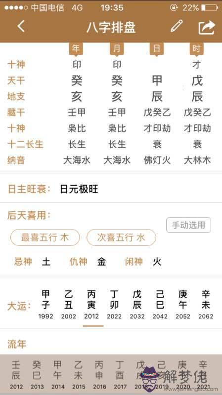 富豪的八字特點：億萬富翁的八字有什麼特征