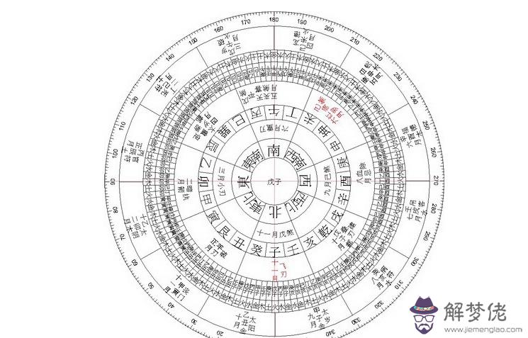 己亥日生人的富貴八字：八字中乙亥日柱出生的女人會比較漂亮？
