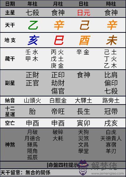 2017年陽歷2月8日16時58分五行屬什麼
