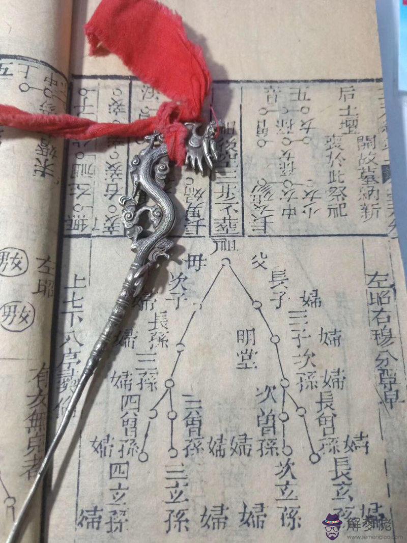 免費姓名生辰八字算命