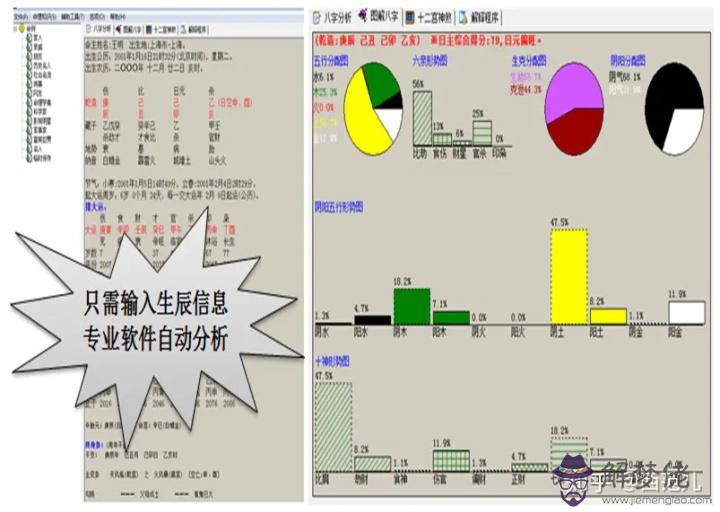 既然出生的時候已經有了生辰八字，為什麼不能...
