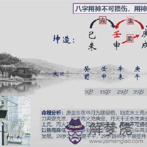 名典八字算命打分：姓名八字測試打分