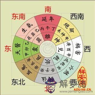 五行生辰八字查詢系統
