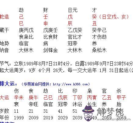 八字孤辰寡宿查法