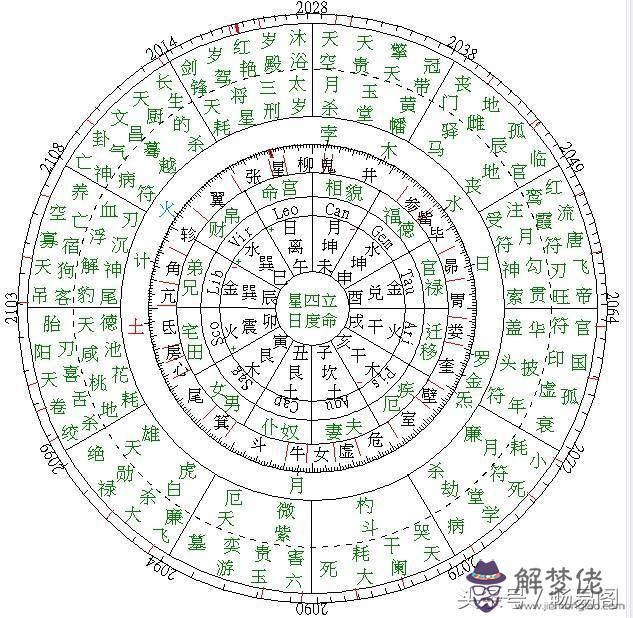 八字中最應驗的煞：煞對八字的影響大嗎？