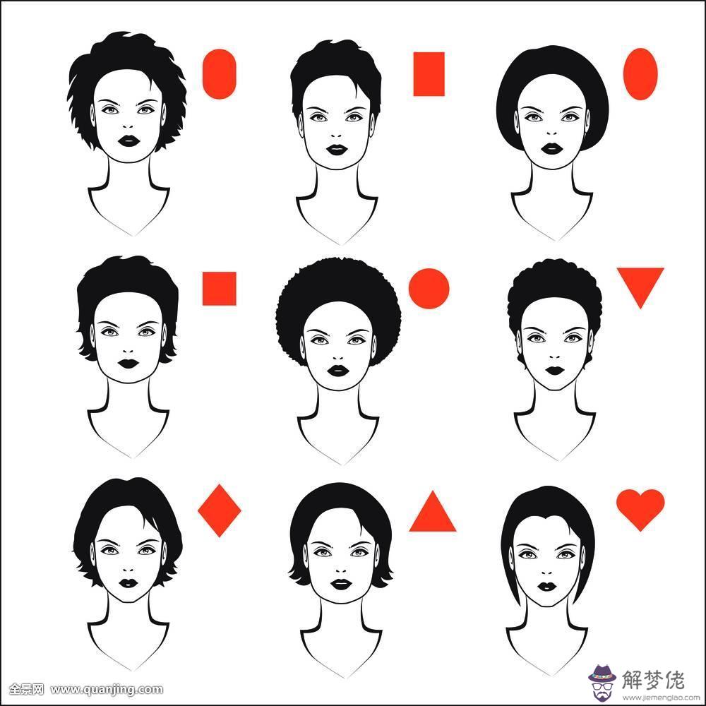 什麼生肖眉是八字形：兩片眉往上長，是什麼意思或生肖