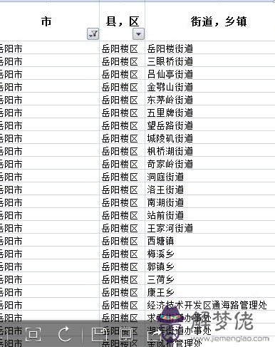 八字提綱是什麼：盲派八字代表人和作品