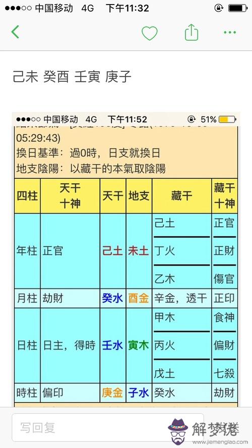 什麼八字才算梟奪食：此八字是否構成梟奪食
