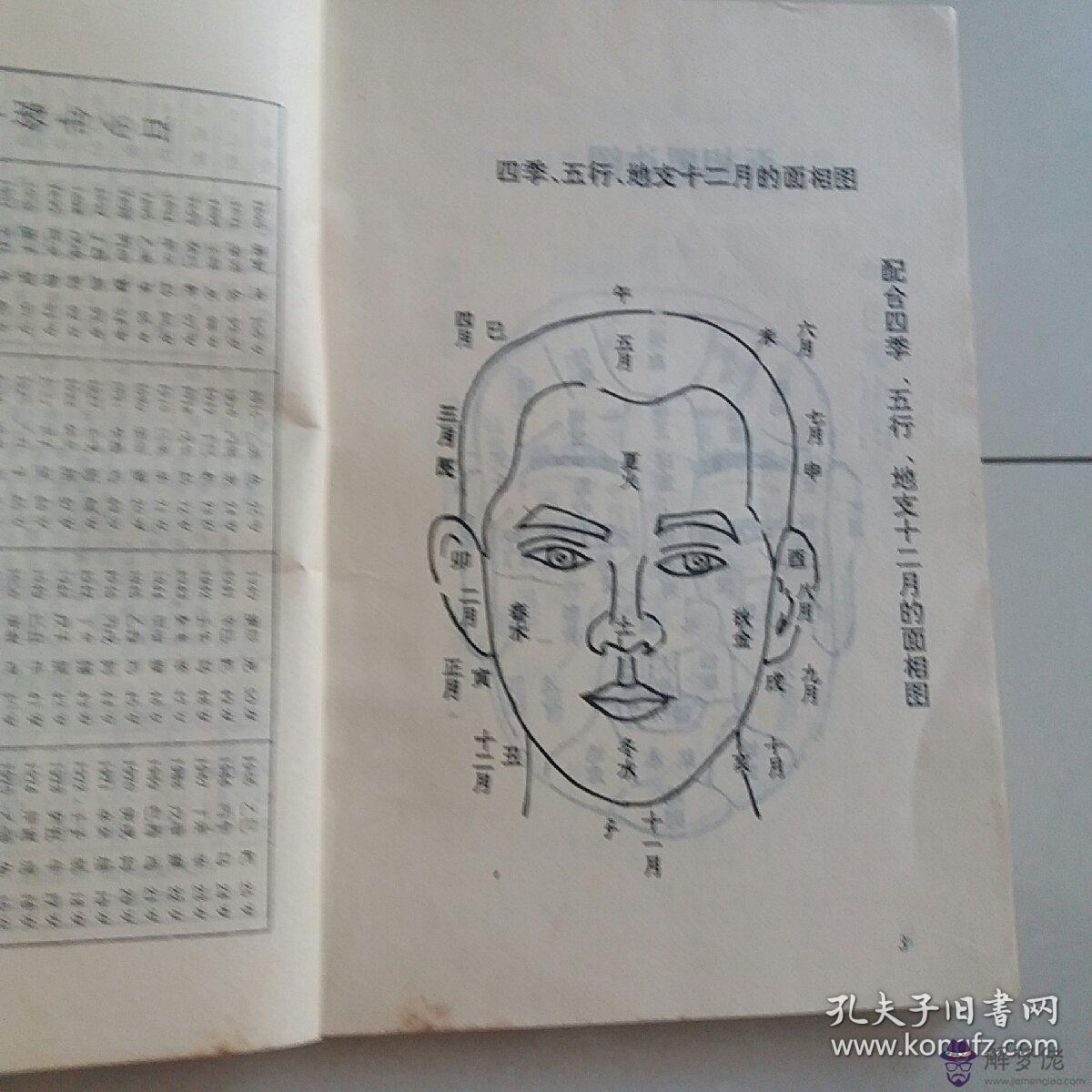 網上免費批八字算命：網上免費網站算命會泄漏個人姓名和生辰八字嗎