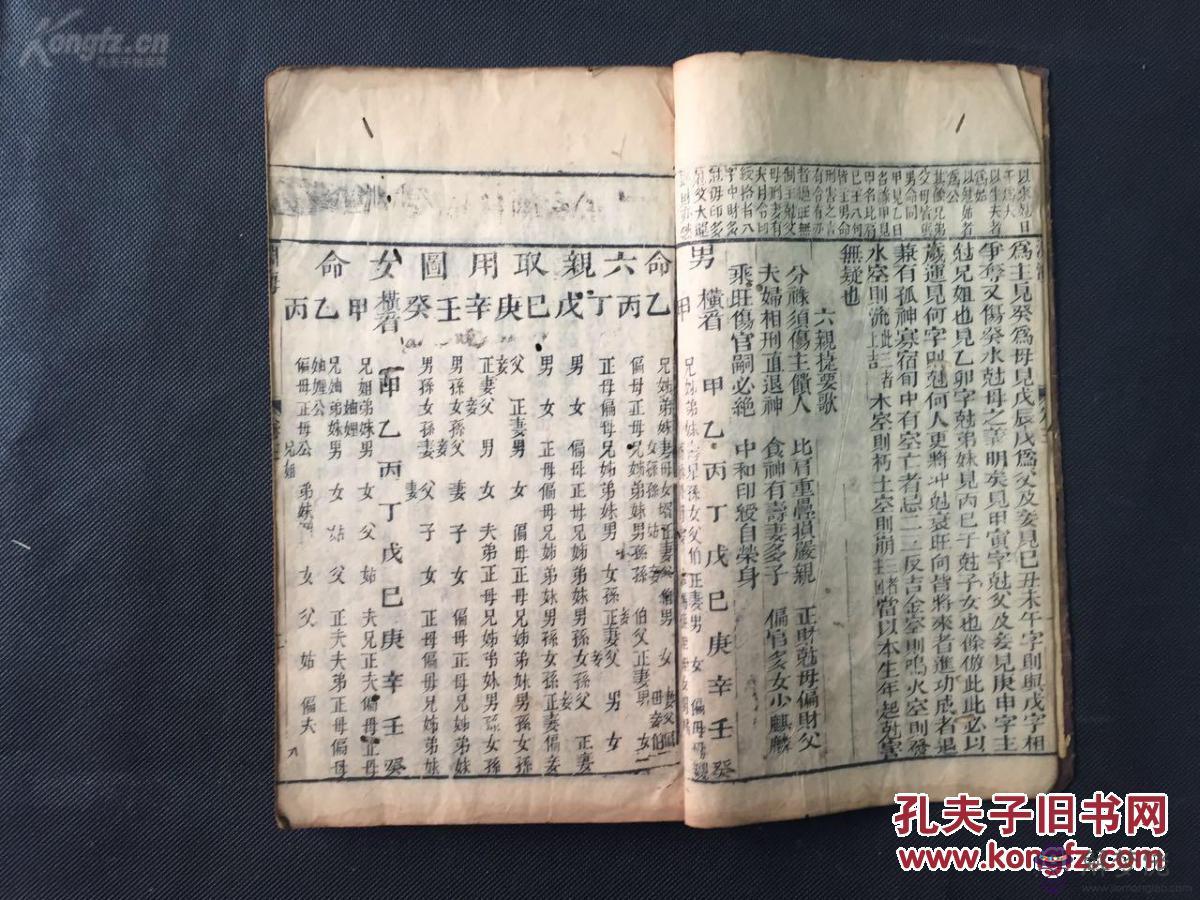 八字排盤算命終身詳解：何雨坤老黃歷算命