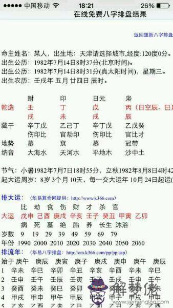 中華四柱八字排盤：最精準的免費八字算命