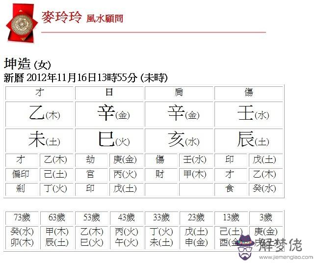 五行生辰八字：生辰八字稱重查詢表