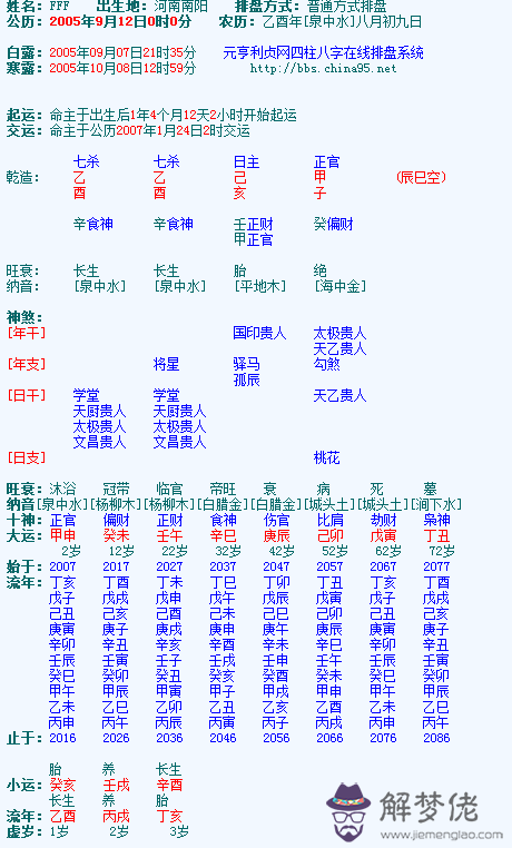 大富的八字條件：什麼是財星入庫