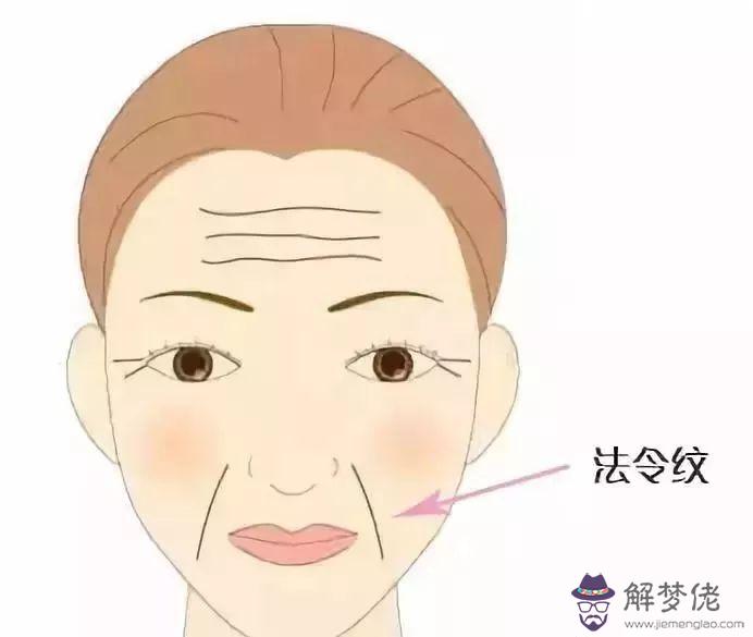 青少年有八字紋正常嗎