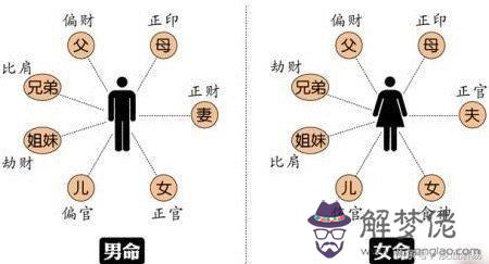 有內涵的八字短語：唯美的八字短句有哪些？