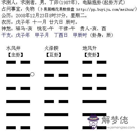 八字喜用為木火：八字平和，喜用為木火，那麼取名字，喜用是必須得用的嗎