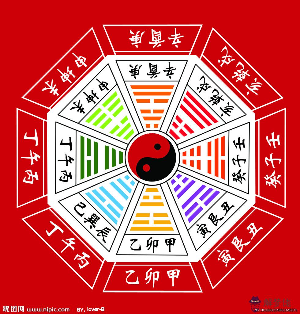八字是什麼結構：八字是左右結構還是整體字