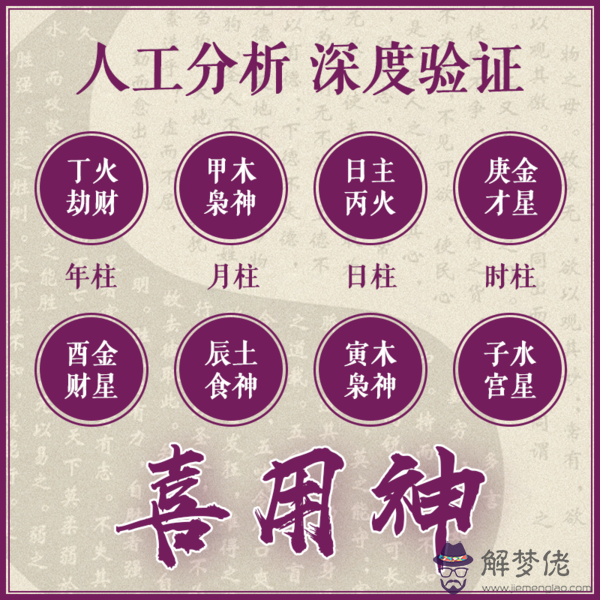 生辰八字起名免費：免費生辰八字起名網