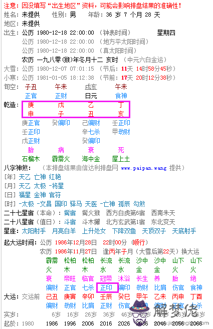 八字的月份定義：八字形可以直接用嗎？