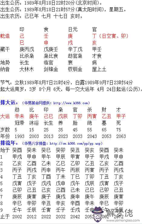 元亨利貞八字排盤網：元亨利貞八字排盤 請詳批一下，謝謝