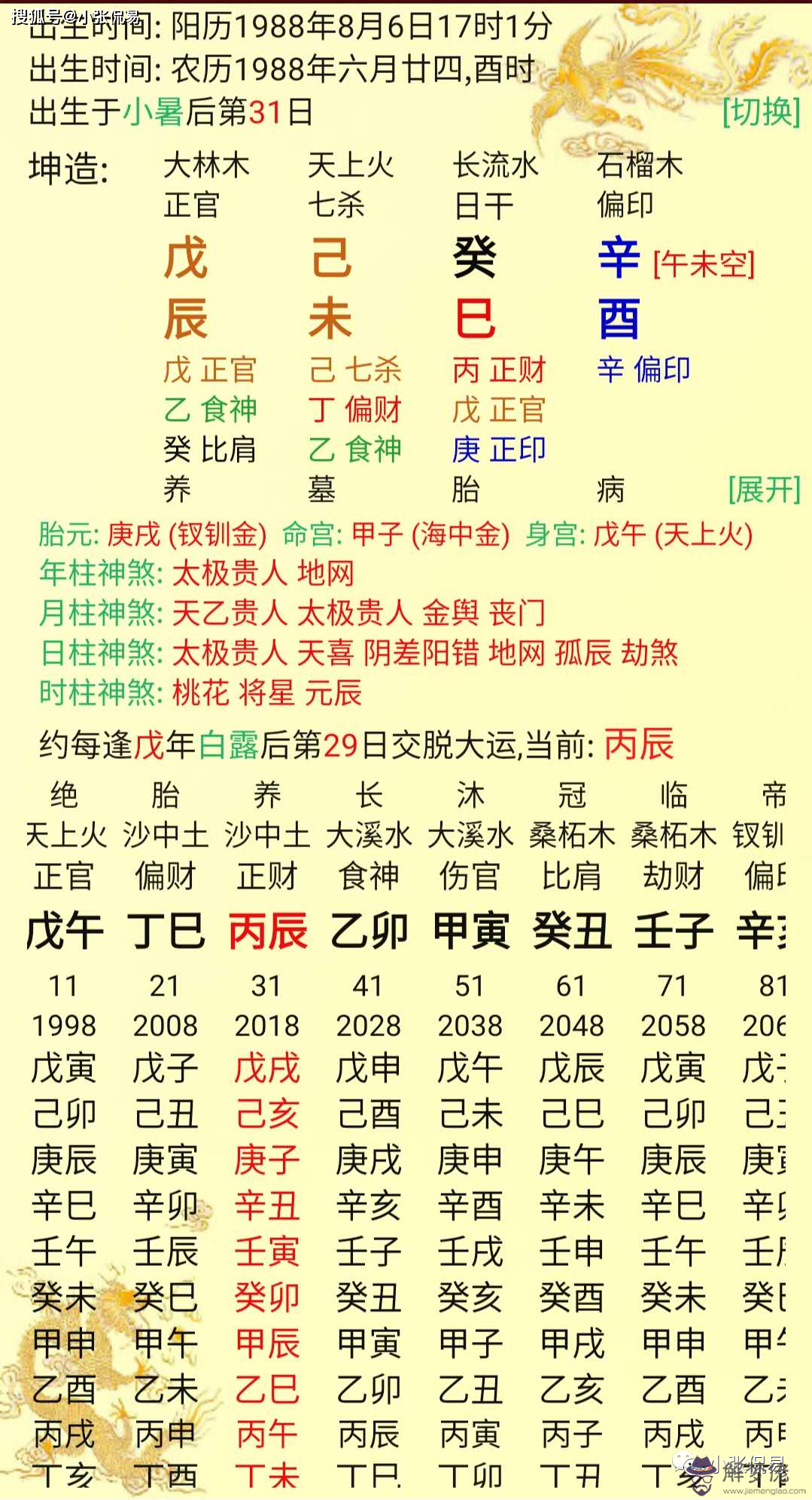 八字排盤怎麼看大運：四柱八字排盤大運怎麼看