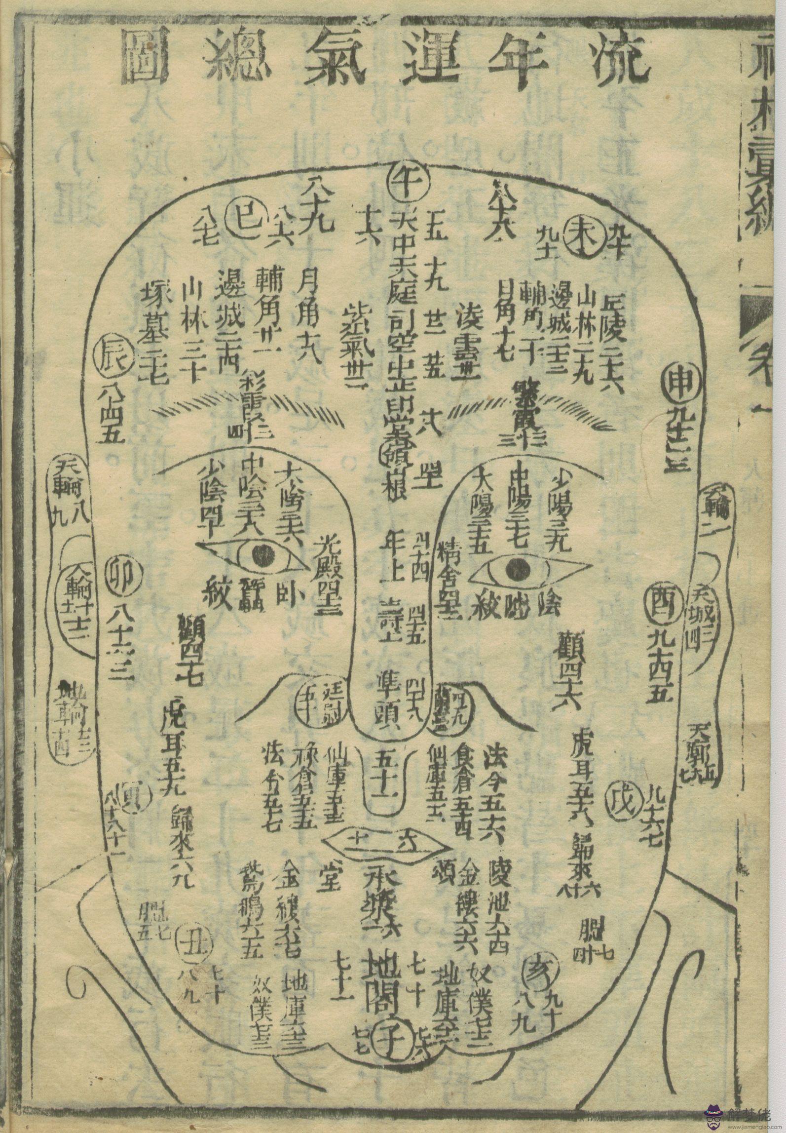 八字不好怎麼辦：算命有用嗎？科學依據?