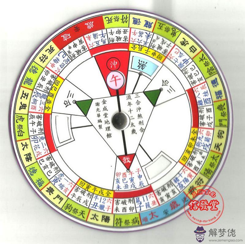 八字天干三比肩